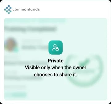 Private certificate, visible only when the owner shares it