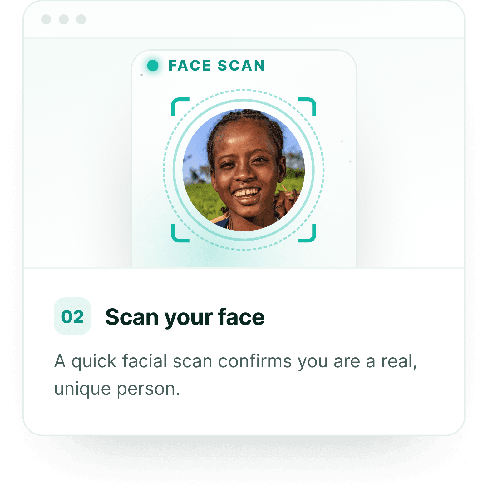 Facial scan
