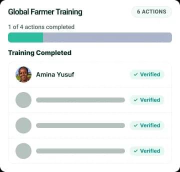 Project record with verified participants